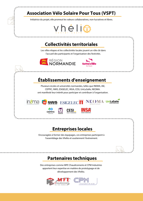 page 3 du dossier de presse